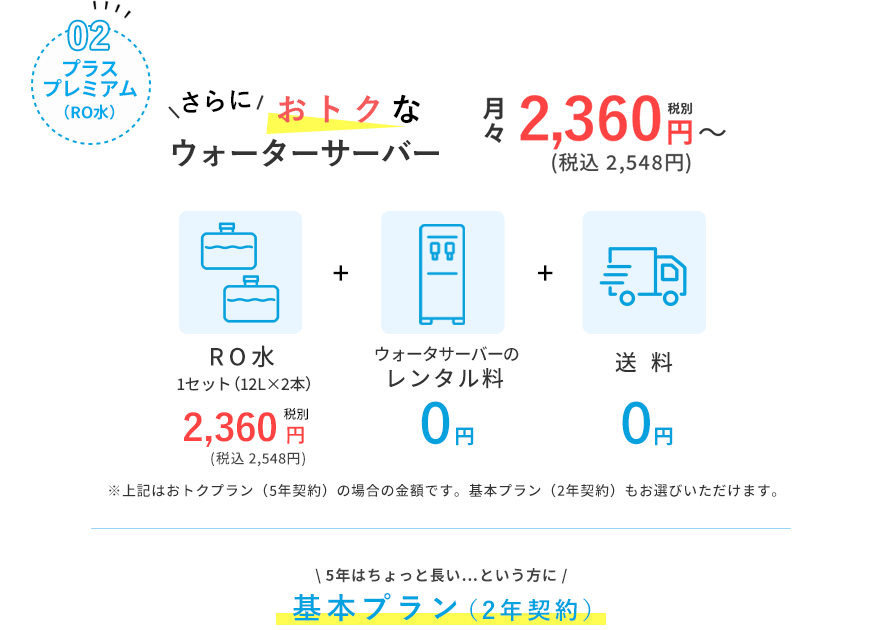 プラスプレミアム