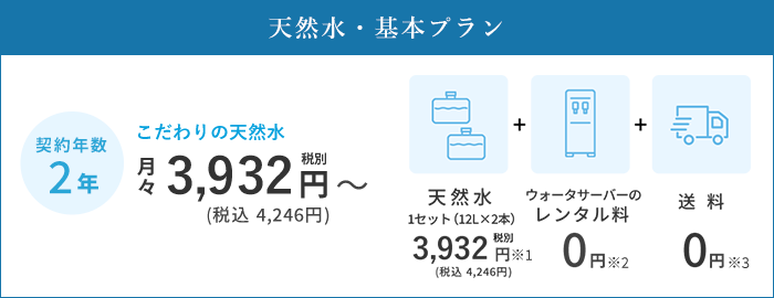 天然水・基本プラン