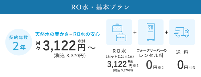 RO水・基本プラン
