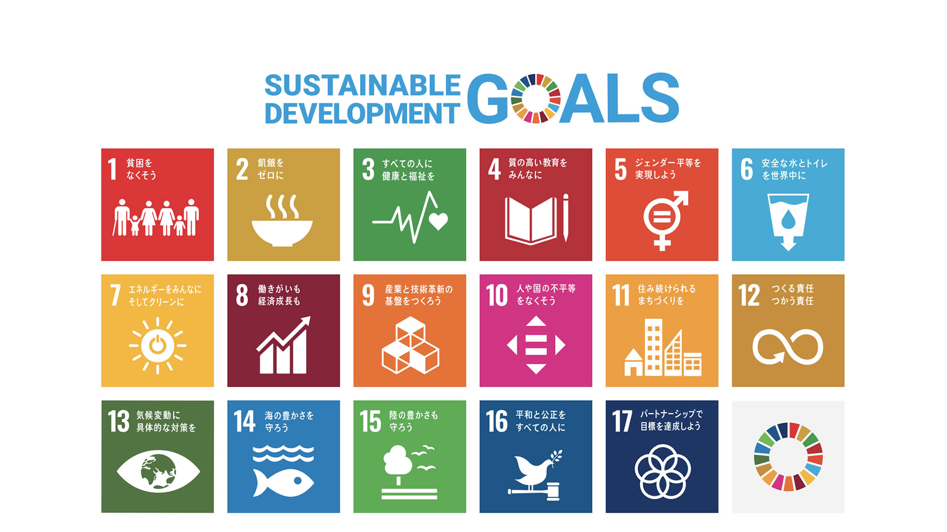 株式会社オーケンウォーターのSDGs（持続可能な開発目標）への取り組み