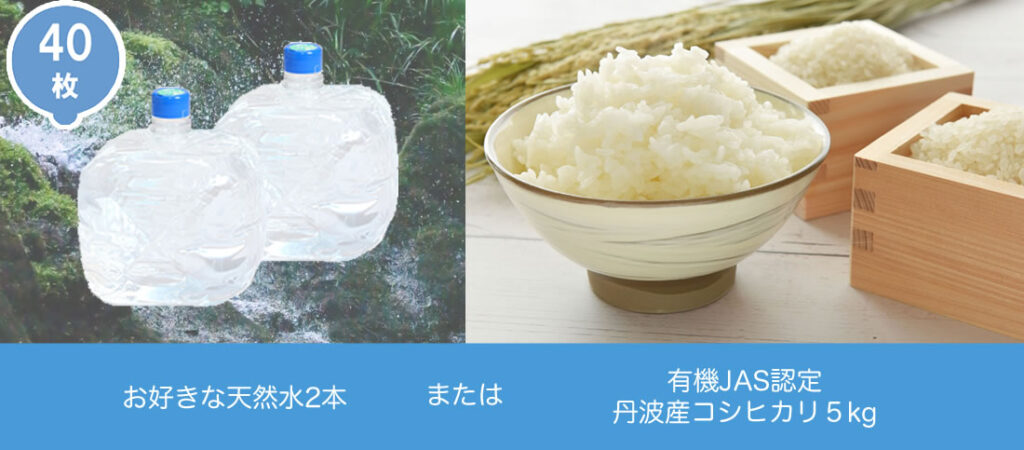 キャップシールキャンペーン豪華景品 40枚コース